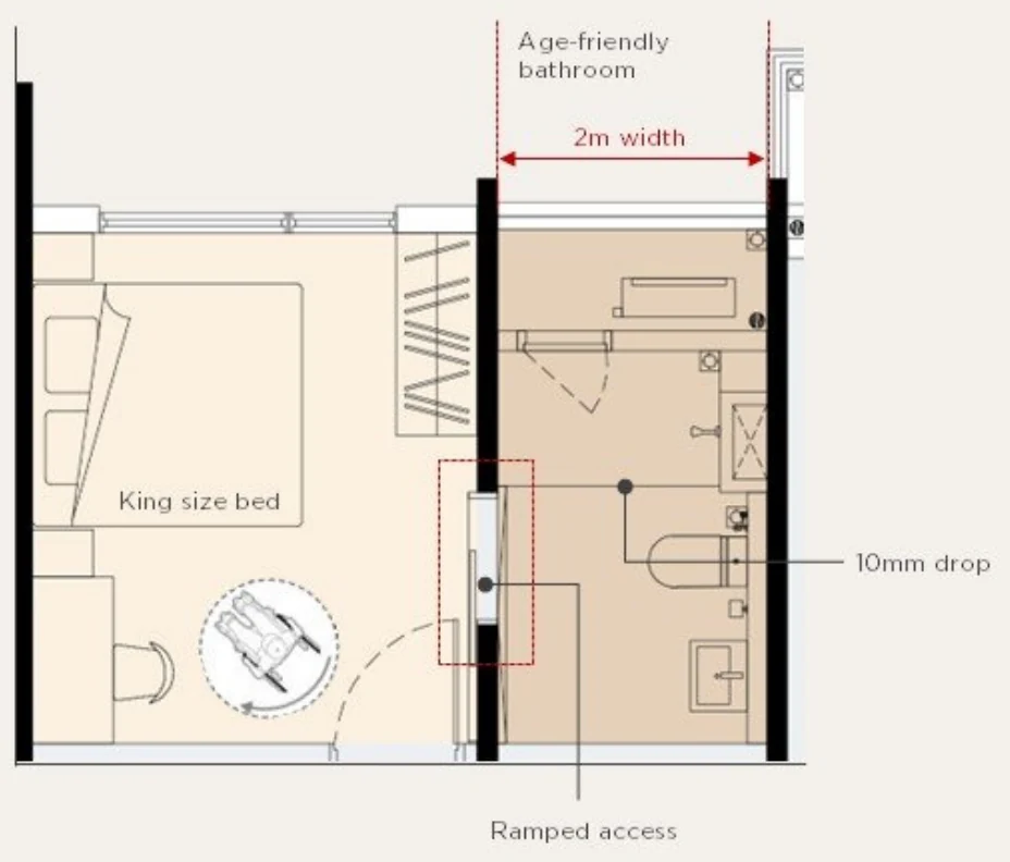 Accent Residences PJ developer drawing: Age-friendly living: 2 m bathroom, ramped access, 850 mm doorway and a king-size bed