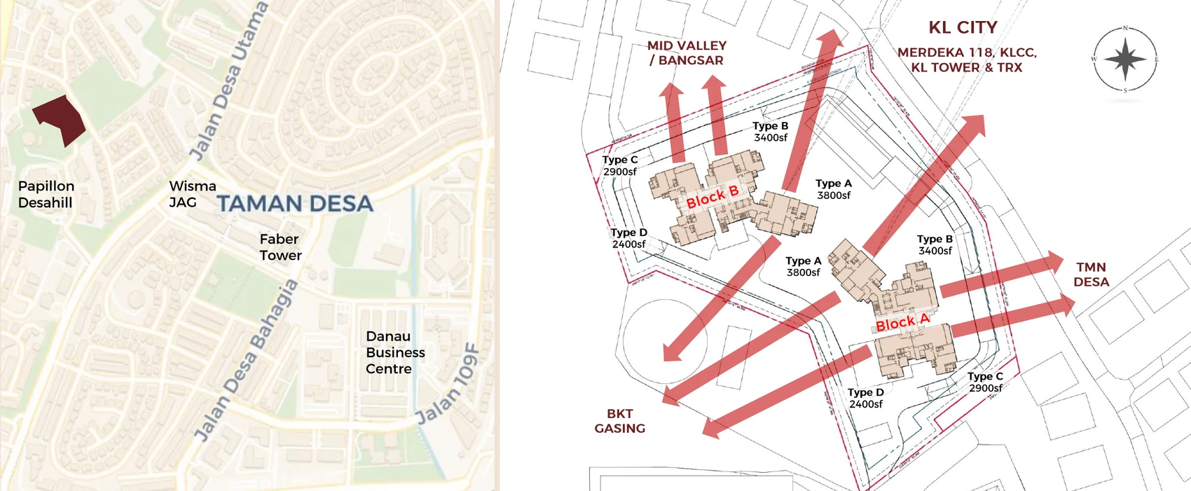 Aetas Taman Desa site plan showing Block A and Block B and the view direction of each unit type towards KL City, Mid Valley, Bangsar, Bukit Gasing and Taman Desa