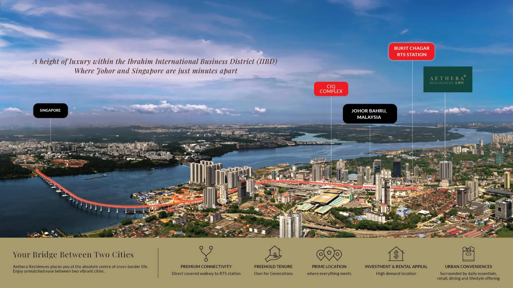 Johor Bahru, Johor