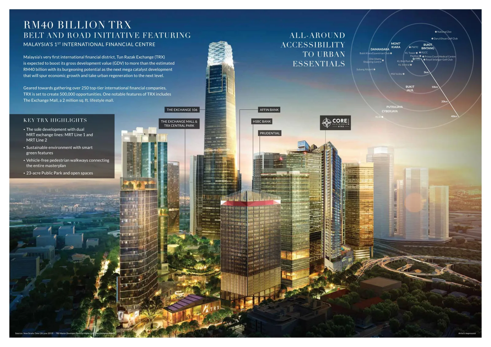 Core Residence @ TRX positioned within the wider Tun Razak Exchange masterplan, developer rendering
