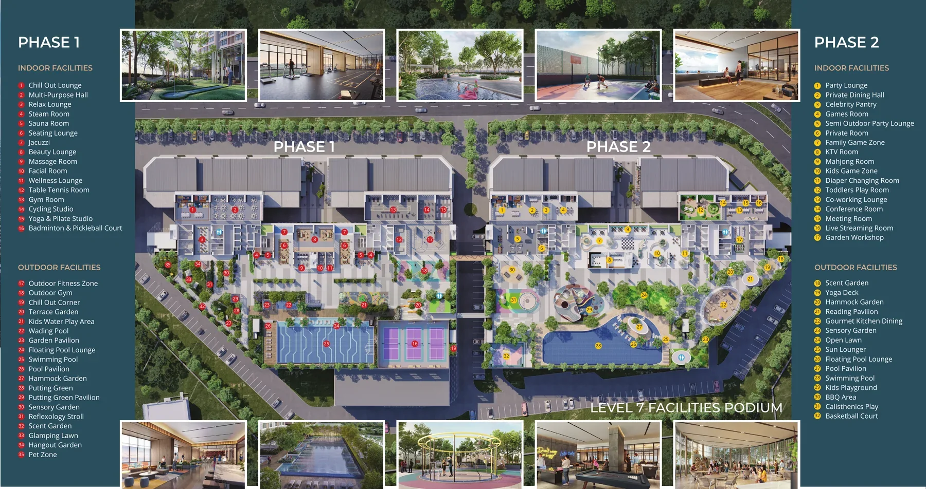 Ponderosa Regency Level 7 facilities podium plan with the Phase 1 and Phase 2 facility lists