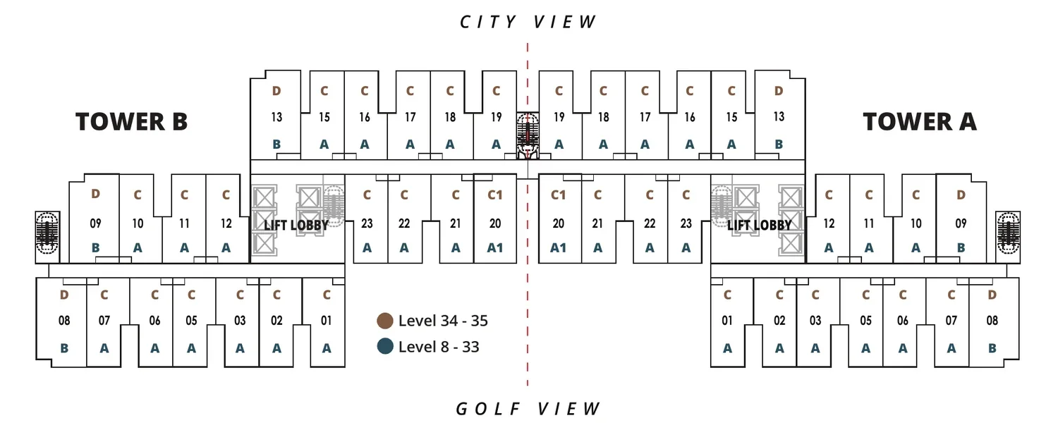 Ponderosa Regency typical floor key plan showing Tower A and Tower B with city view and golf view sides
